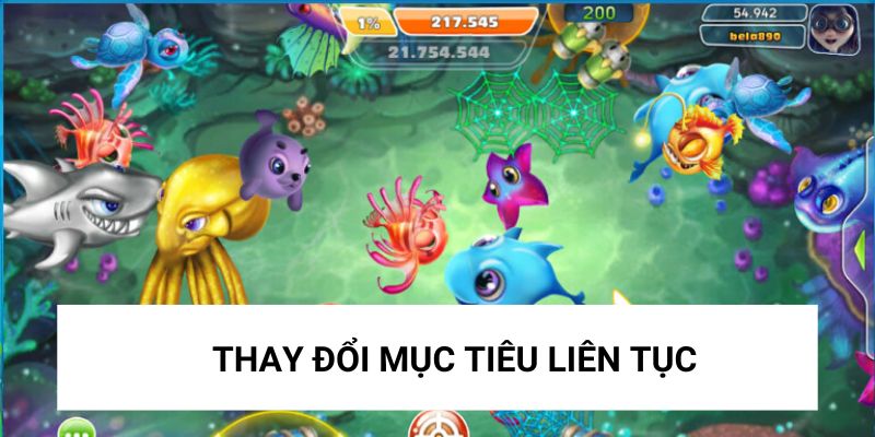 Thay đổi mục tiêu liên tục